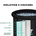 Jolt Ice Bath